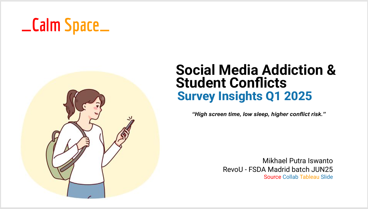 Social Media Addiction & Student Conflicts
